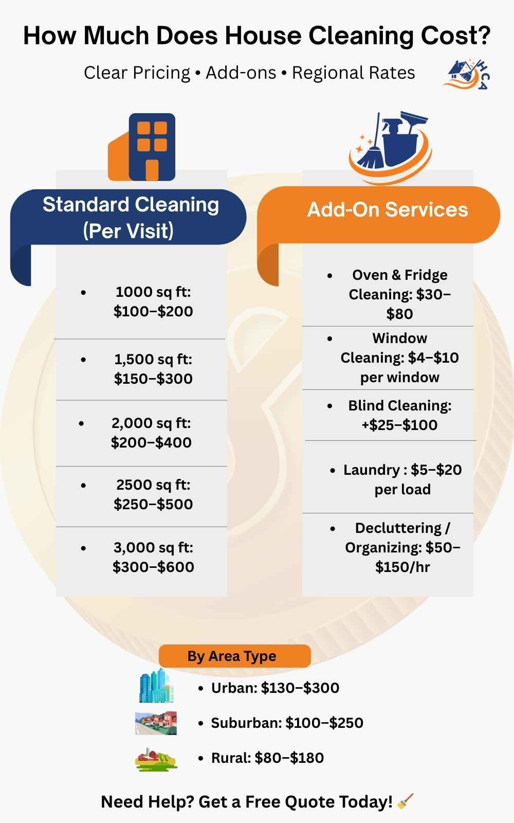 House Cleaning Cost
